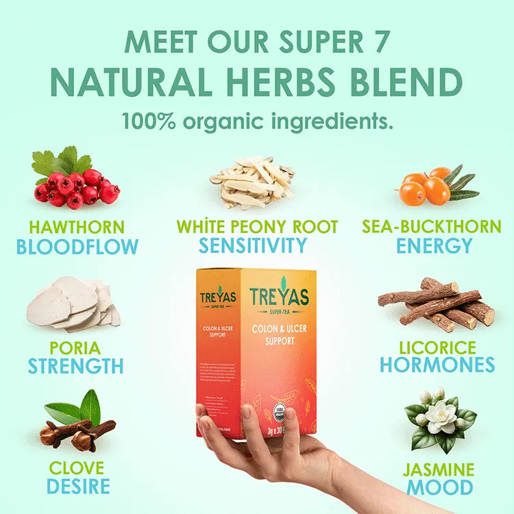 TREYAS™ SuperTEA Colon & Ulcer Support
