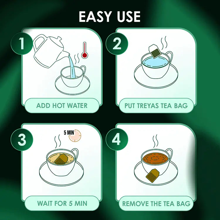 TREYAS™ SuperTEA Colon & Ulcer Support